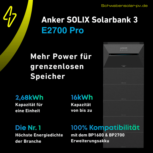 Anker SOLIX Solarbank 3 E2700 Pro + 2x BP2700 Erweiterungsbatterie 8,07 kWh inklusive Smart Meter