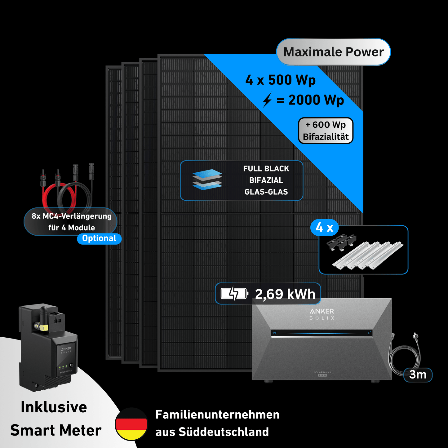 Schwabensolar Balkonkraftwerk 2000 Watt mit Anker SOLIX 3 E2700 Pro 2,69 kWh Speicher | Komplettset mit Trapezblechhalterung