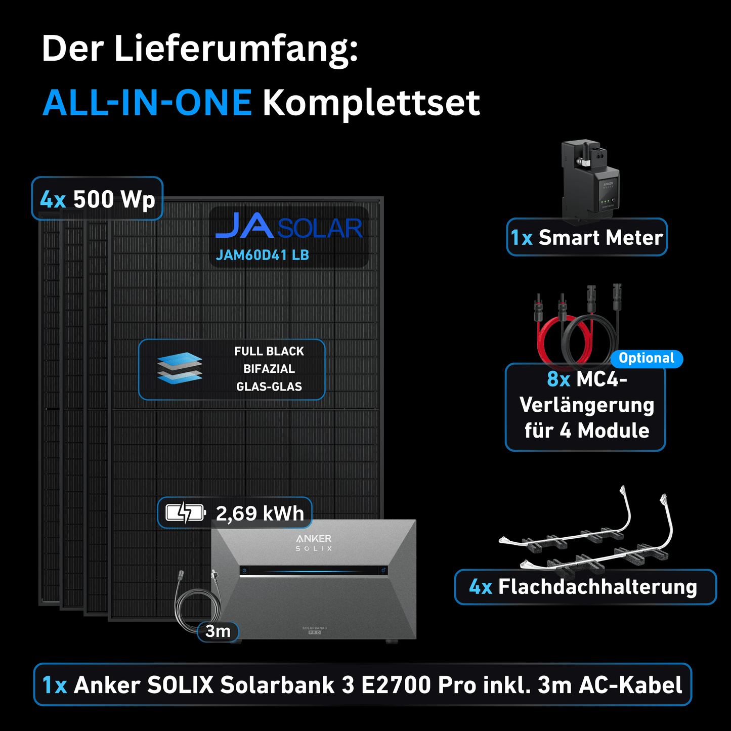 Schwabensolar Balkonkraftwerk 2000 Watt mit Anker SOLIX 3 E2700 Pro 2,69 kWh Speicher | Komplettset mit Flachdachhalterung