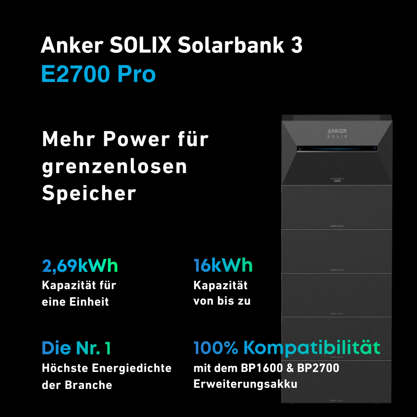 Schwabensolar Balkonkraftwerk 2000 Watt mit Anker SOLIX 3 E2700 Pro 2,69 kWh Speicher | Komplettset mit Flachdachhalterung