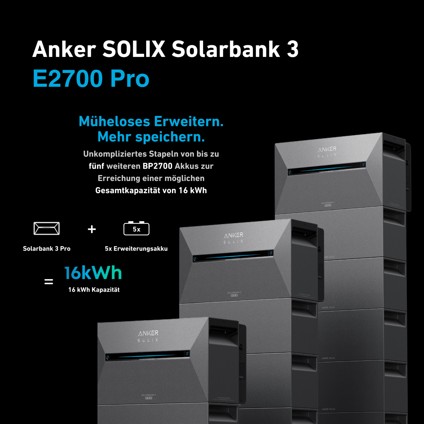 Schwabensolar Balkonkraftwerk 2000 Watt mit Anker SOLIX 3 E2700 Pro 2,69 kWh Speicher | Komplettset mit Flachdachhalterung