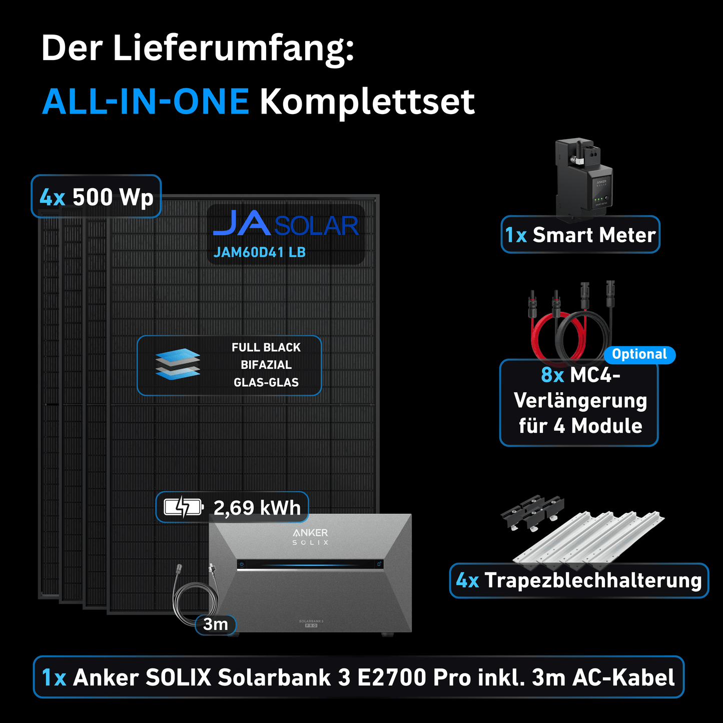 Schwabensolar Balkonkraftwerk 2000 Watt mit Anker SOLIX 3 E2700 Pro 2,69 kWh Speicher | Komplettset mit Trapezblechhalterung