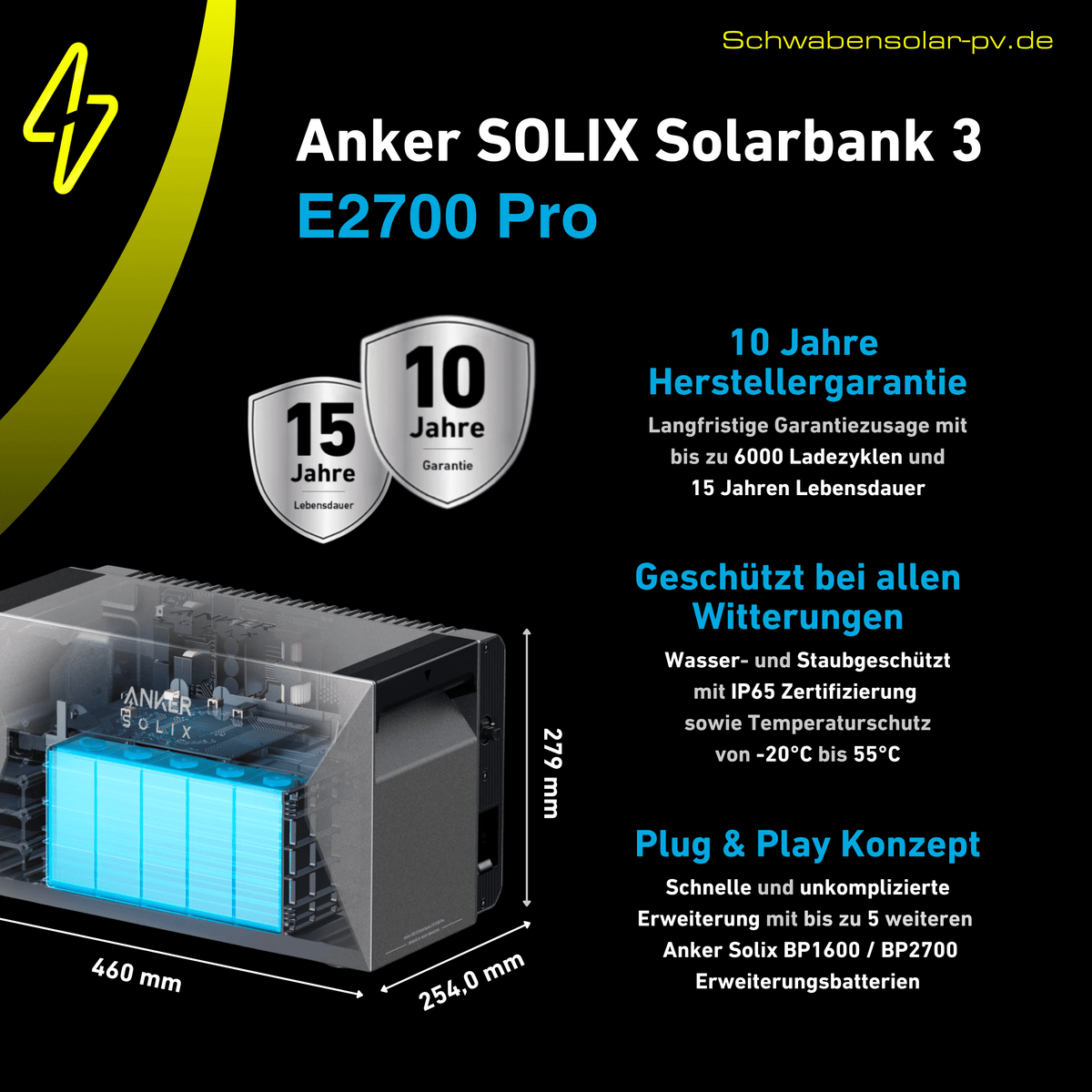 Anker SOLIX Solarbank 3 E2700 Pro + 2x BP2700 Erweiterungsbatterie 8,07 kWh inklusive Smart Meter