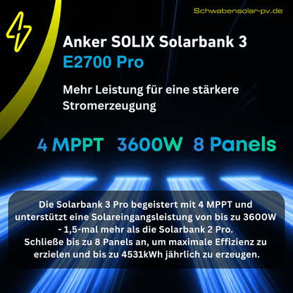 ANKER SOLIX Solarbank 3 E2700 Pro 2,69kWh inklusive Smart Meter