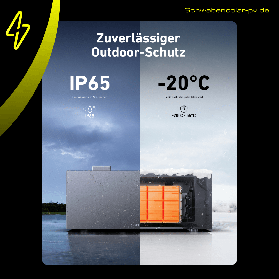 ANKER SOLIX Solarbank 3 BP2700 Erweiterungsbatterie 5,38 kWh für 2. & 3. Gen.