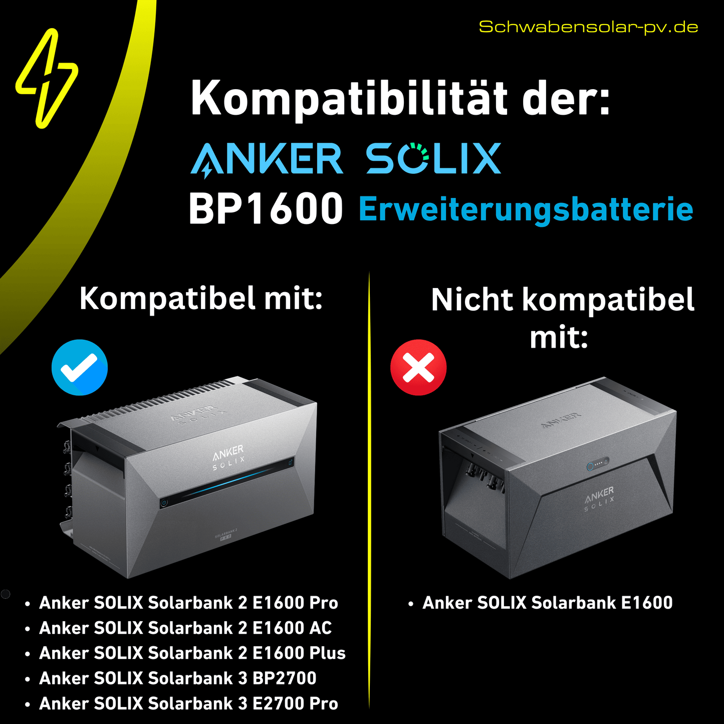 ANKER SOLIX Solarbank 2 BP1600 Erweiterungsbatterie 1,60 kWh für 2. & 3. Gen.