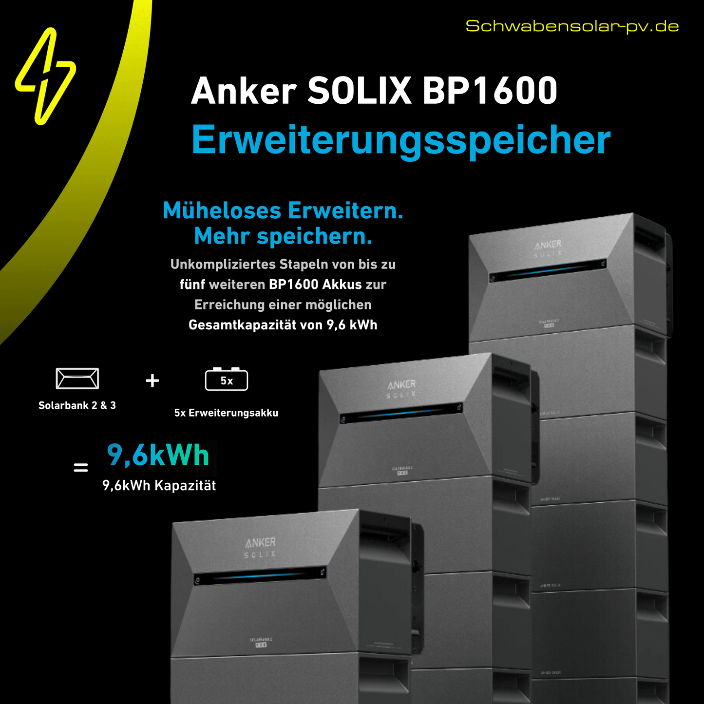 ANKER SOLIX Solarbank 2 BP1600 Erweiterungsbatterie 1,60 kWh für 2. & 3. Gen.