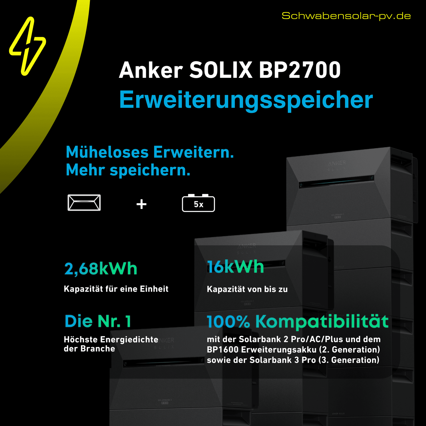 ANKER SOLIX Solarbank 3 BP2700 Erweiterungsbatterie 5,38 kWh für 2. & 3. Gen.