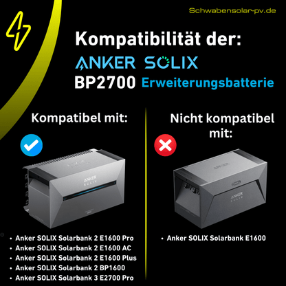 ANKER SOLIX Solarbank 3 BP2700 Erweiterungsbatterie 5,38 kWh für 2. & 3. Gen.