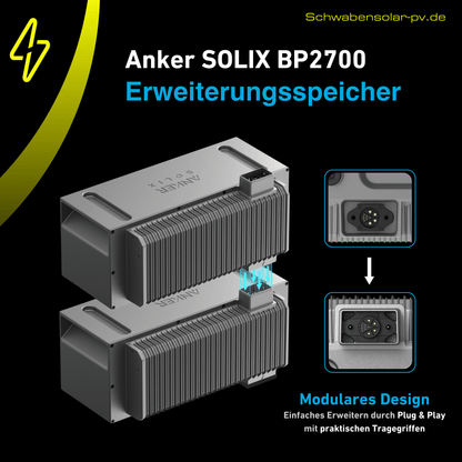 ANKER SOLIX Solarbank 3 BP2700 Erweiterungsbatterie 5,38 kWh für 2. & 3. Gen.