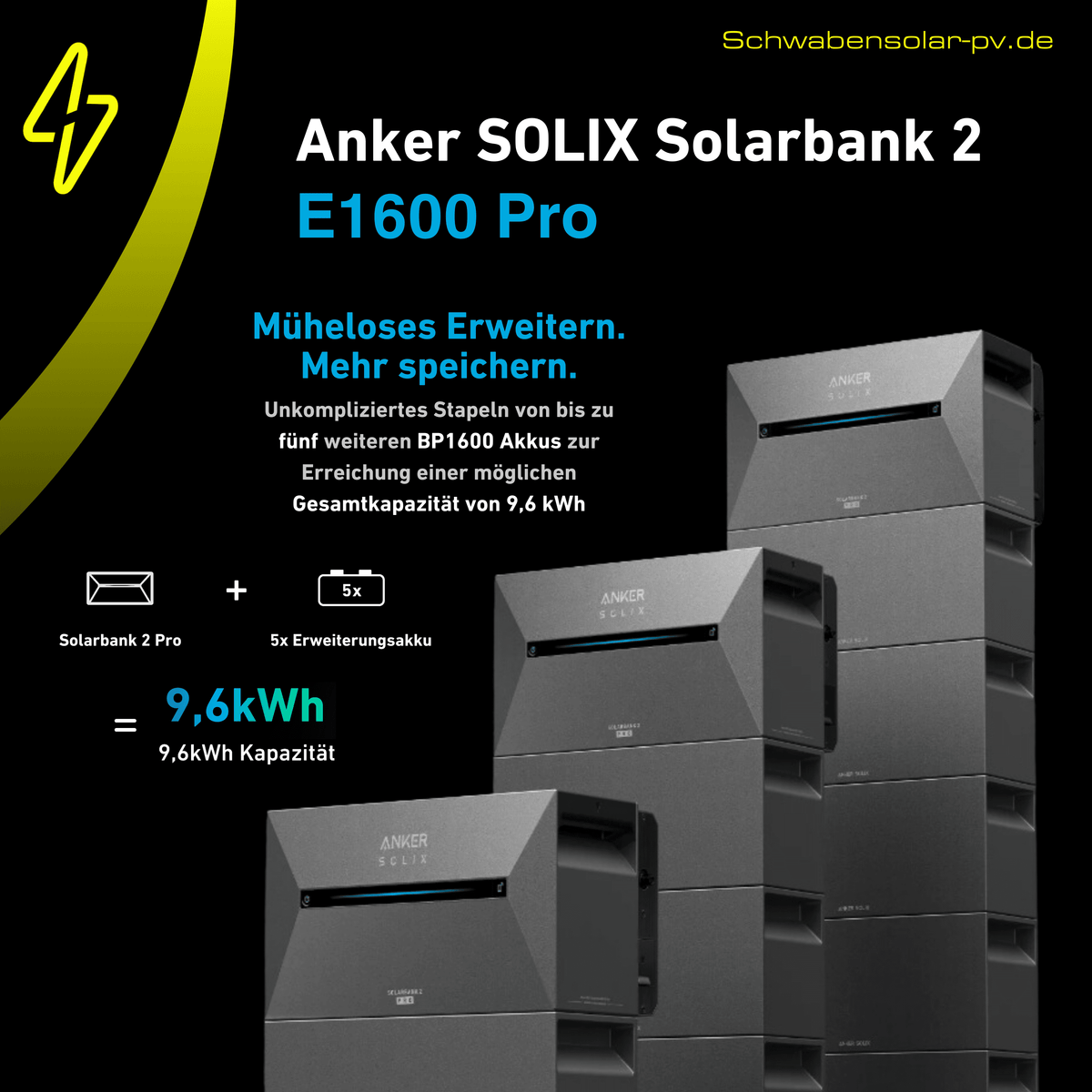 Anker SOLIX Solarbank 2 E1600 Pro – B-Ware Mit 0% MwSt., 1600Wh, 10 Jahre Garantie