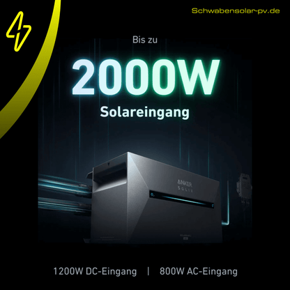 ANKER SOLIX Solarbank 2 E1600 AC 1600 Wh