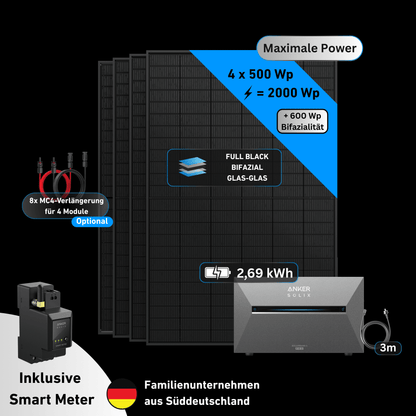 Schwabensolar Balkonkraftwerk 2000 Watt mit Anker SOLIX 3 E2700 Pro 2,69 kWh Speicher | Komplettset ohne Halterung