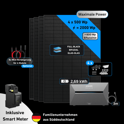 Schwabensolar Balkonkraftwerk 2000 Watt mit Anker SOLIX 3 E2700 Pro 2,69 kWh Speicher | Komplettset mit Ziegeldachhalterung