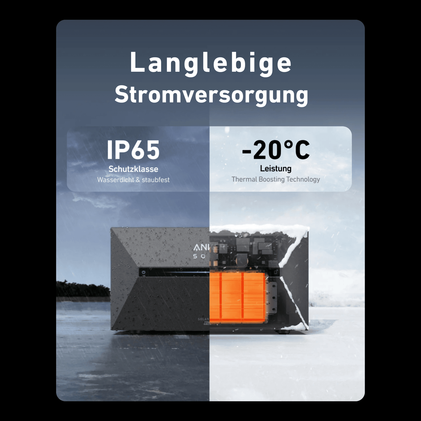 Schwabensolar Balkonkraftwerk 2000 Watt mit Anker SOLIX 3 E2700 Pro 2,69 kWh Speicher | Komplettset mit Flachdachhalterung