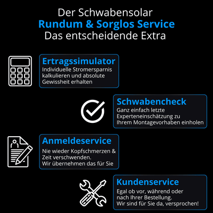 Schwabensolar Balkonkraftwerk 2000 Watt mit Anker SOLIX 3 E2700 Pro 2,69 kWh Speicher | Komplettset mit Flachdachhalterung