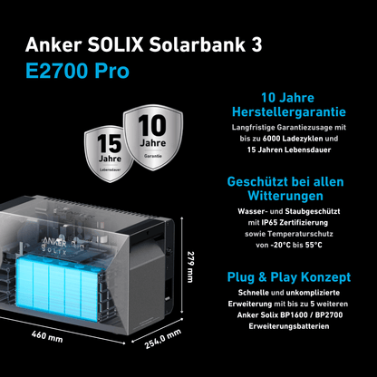 Schwabensolar Balkonkraftwerk 2000 Watt mit Anker SOLIX 3 E2700 Pro 2,69 kWh Speicher | Komplettset mit Flachdachhalterung