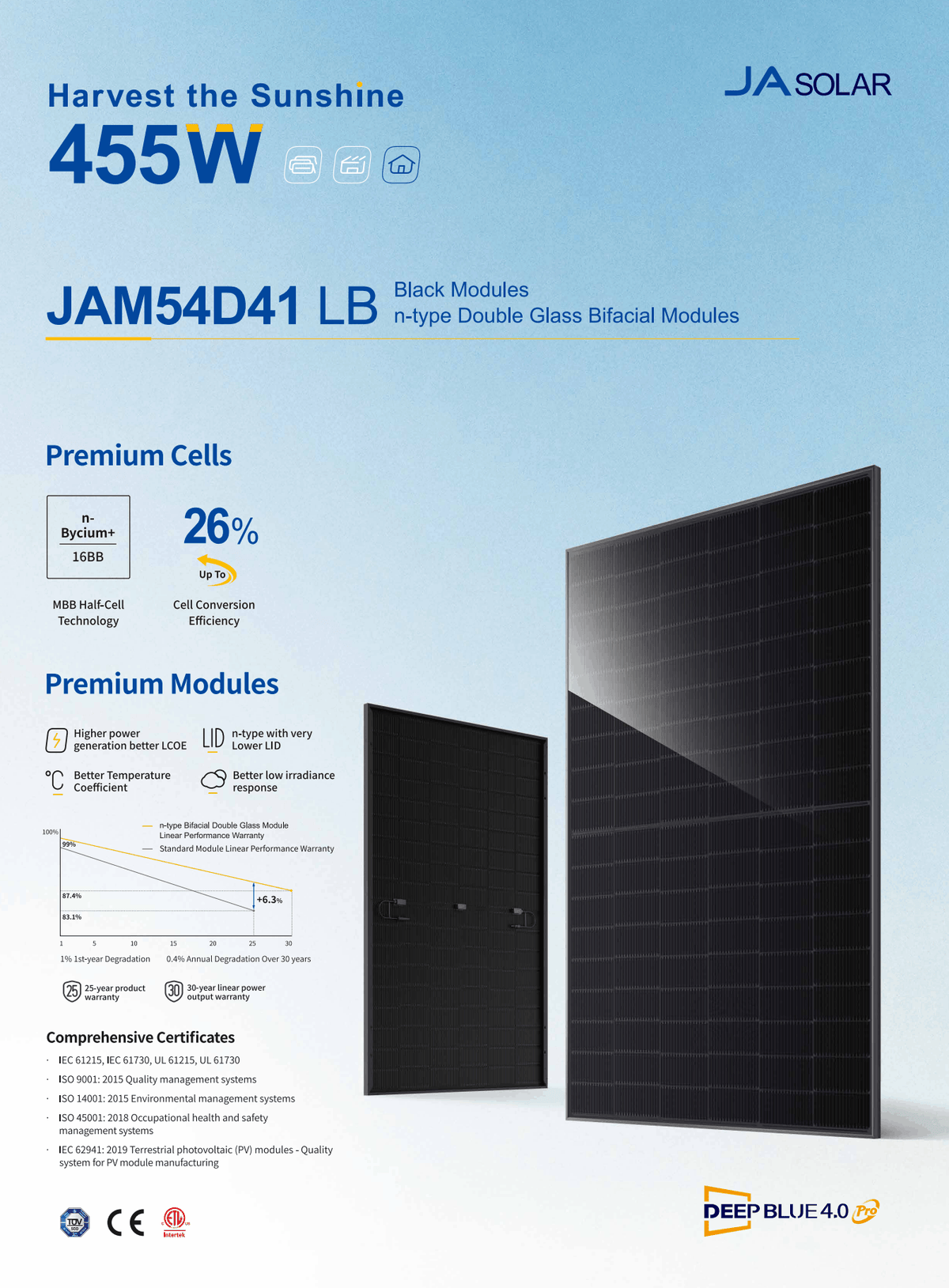Ja Solar 455W Bifazial Glas-Glas Full Black JAM54D41 LB ab 65,90€ Stk. (gestaffelt)