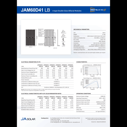 Ja Solar 500W Bifazial Glas-Glas Full Black JAM60D41 LB ab 65€ Stk. (gestaffelt)