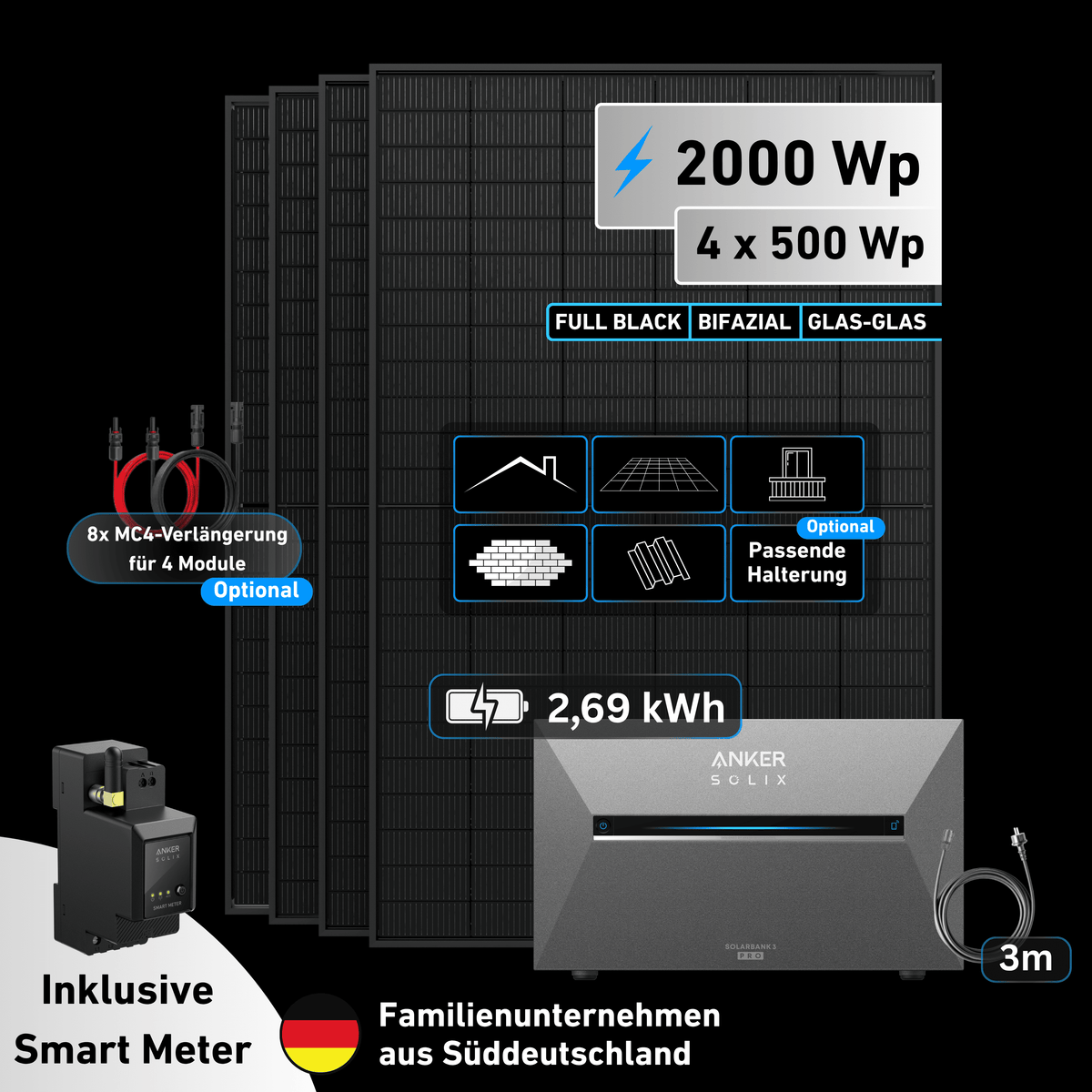 2000W Balkonkraftwerk Komplettset mit Anker SOLIX Solarbank 3 E2700 Pro